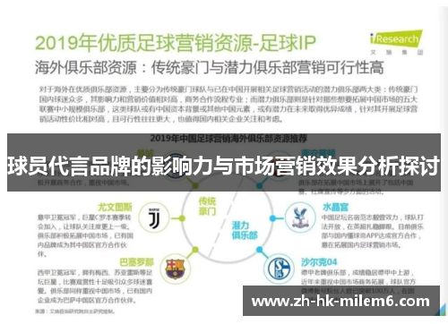 球员代言品牌的影响力与市场营销效果分析探讨