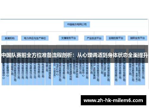 中国队赛前全方位准备流程剖析：从心理调适到身体状态全面提升