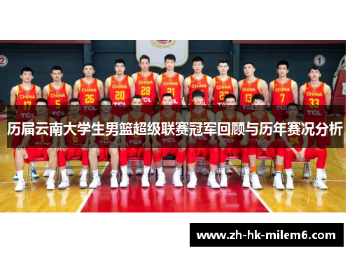 历届云南大学生男篮超级联赛冠军回顾与历年赛况分析