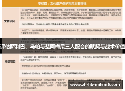 评估萨利巴、乌帕与楚阿梅尼三人配合的默契与战术价值