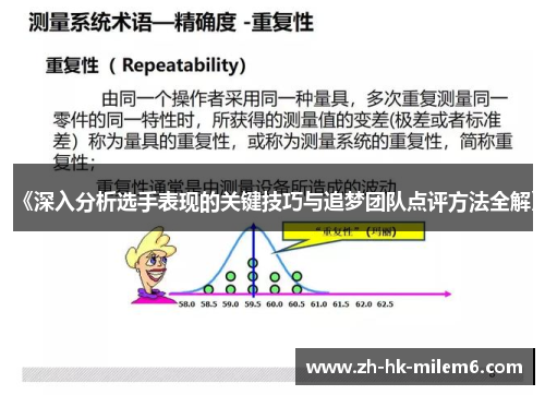 《深入分析选手表现的关键技巧与追梦团队点评方法全解》