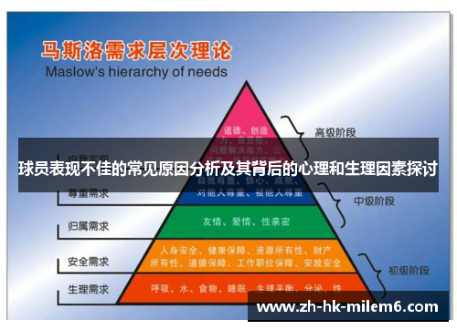 球员表现不佳的常见原因分析及其背后的心理和生理因素探讨