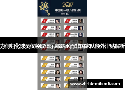 为何归化球员仅领取俱乐部薪水而非国家队额外津贴解析