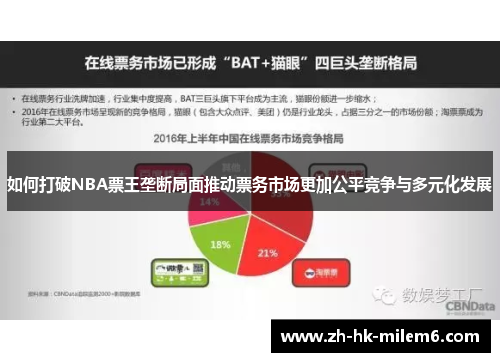如何打破NBA票王垄断局面推动票务市场更加公平竞争与多元化发展