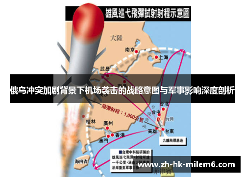 俄乌冲突加剧背景下机场袭击的战略意图与军事影响深度剖析