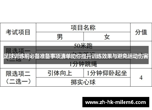 足球训练前必备准备事项清单助你提升训练效果与避免运动伤害