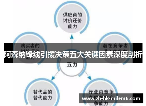 阿森纳锋线引援决策五大关键因素深度剖析