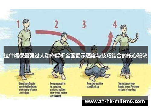 拉什福德最强过人动作解析全面揭示速度与技巧结合的核心秘诀