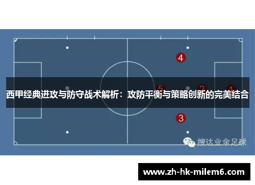 西甲经典进攻与防守战术解析：攻防平衡与策略创新的完美结合