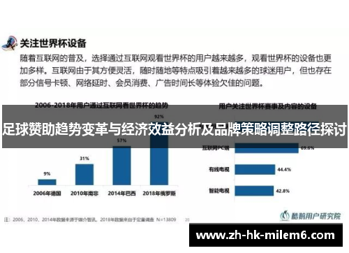 足球赞助趋势变革与经济效益分析及品牌策略调整路径探讨